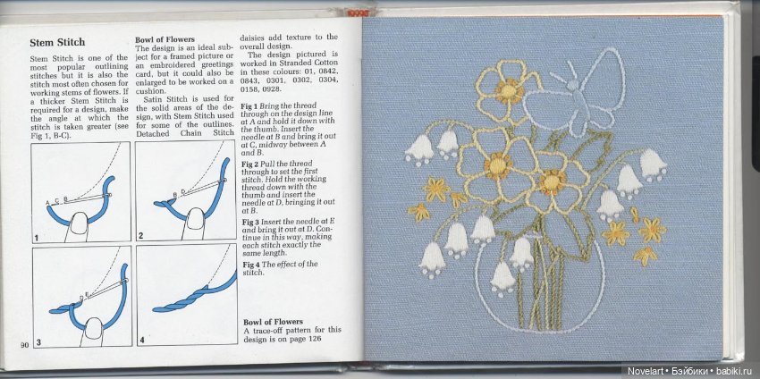 Вышивка в свободном стиле. Схемы стежков с примерами. Часть 2