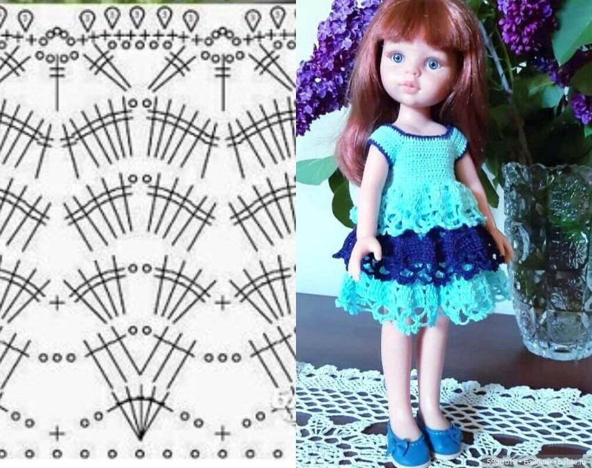 Весна, ажур - l'amour. Ажурные схемы - как идеи для кукольных юбочек (фото 9)