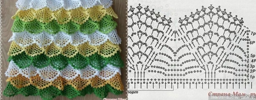 Весна, ажур - l'amour. Ажурные схемы - как идеи для кукольных юбочек (фото 8)