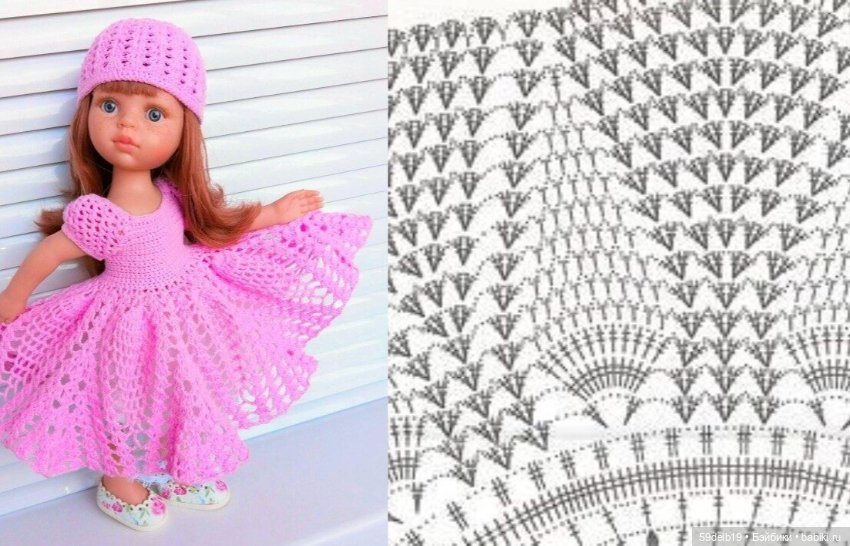 Весна, ажур - l'amour. Ажурные схемы - как идеи для кукольных юбочек (фото 2)
