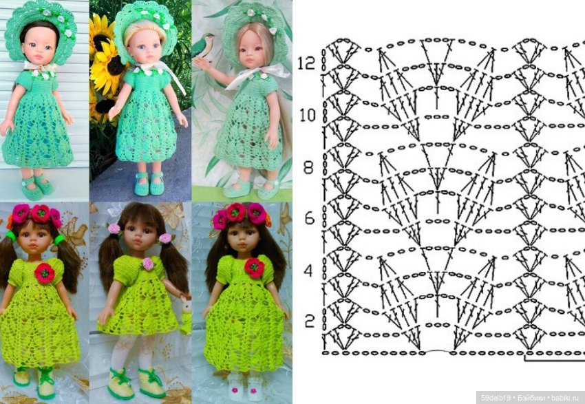 Весна, ажур - l'amour. Ажурные схемы - как идеи для кукольных юбочек (фото 3)
