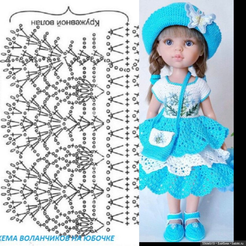 Весна, ажур - l'amour. Ажурные схемы - как идеи для кукольных юбочек (фото 4)
