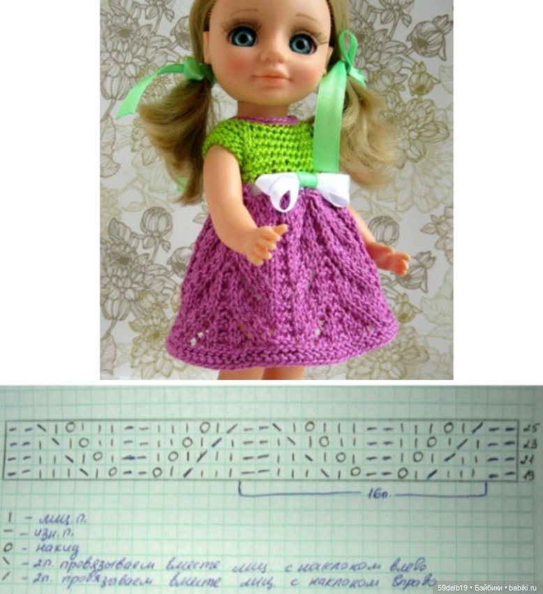 Весна, ажур - l'amour. Ажурные схемы - как идеи для кукольных юбочек