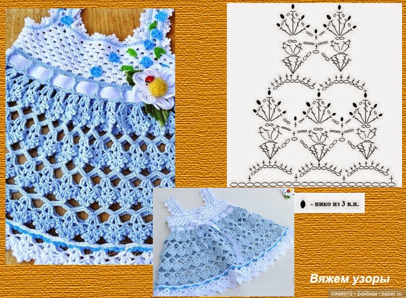 Весна, ажур - l'amour. Ажурные схемы - как идеи для кукольных юбочек (фото 7)