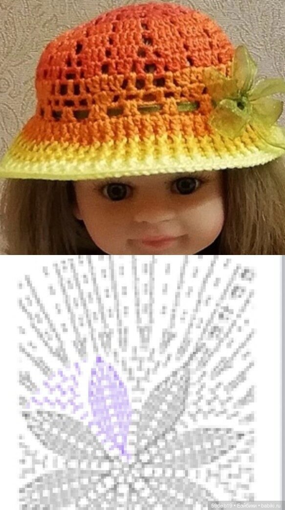 Весна, ажур - l'amour. Ажурные схемы - как идеи для кукольных юбочек