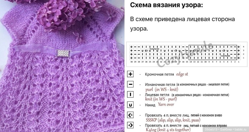 Весна, ажур - l'amour. Ажурные схемы - как идеи для кукольных юбочек