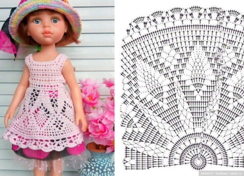 Весна, ажур - l'amour. Ажурные схемы - как идеи для кукольных юбочек