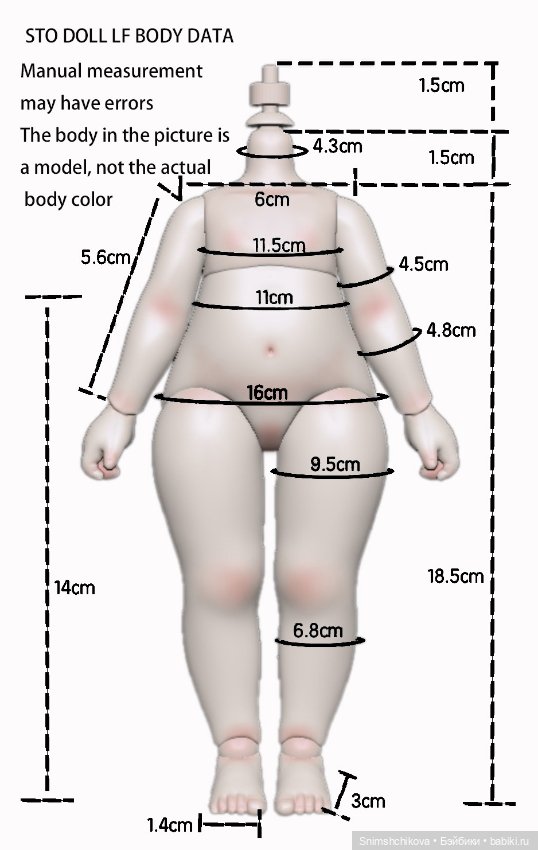 Подбор стройного тела для Stodoll LF