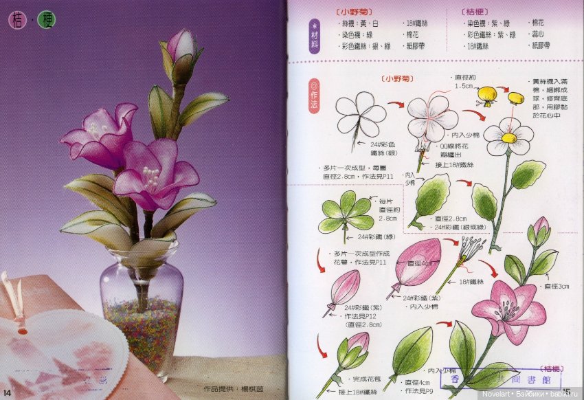 Цветы из капрона - своими руками (фото 6)