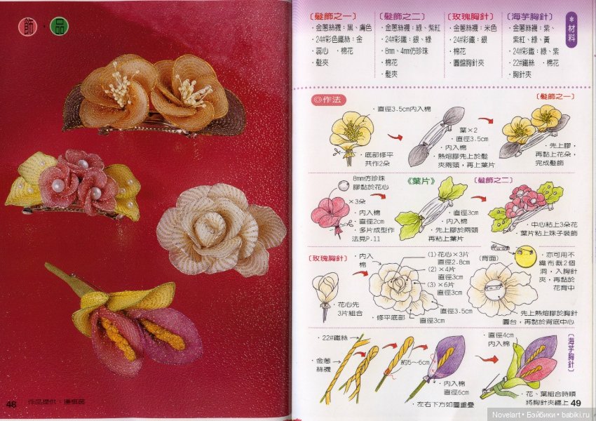 Цветы из капрона - своими руками