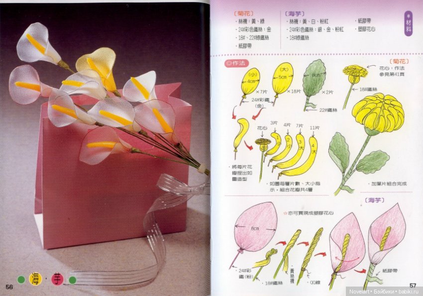 Цветы из капрона - своими руками