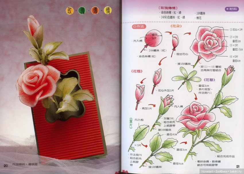 Цветы из капрона - своими руками (фото 9)