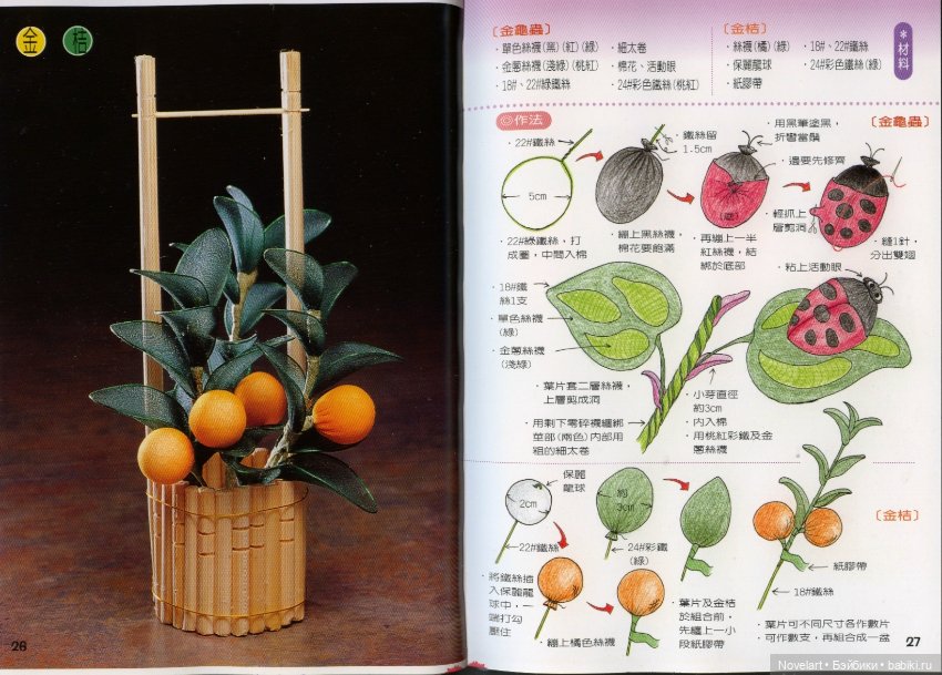 Цветы из капрона - своими руками