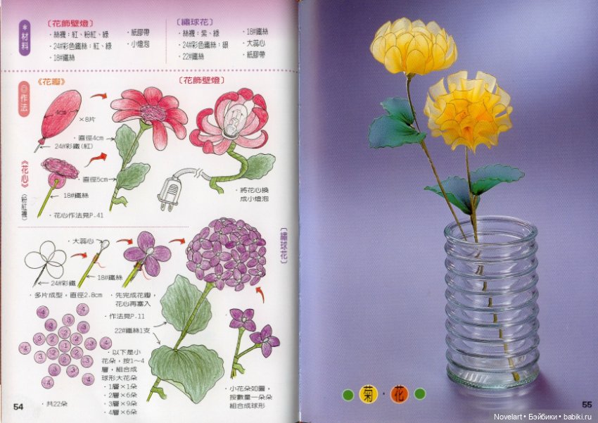 Цветы из капрона - своими руками