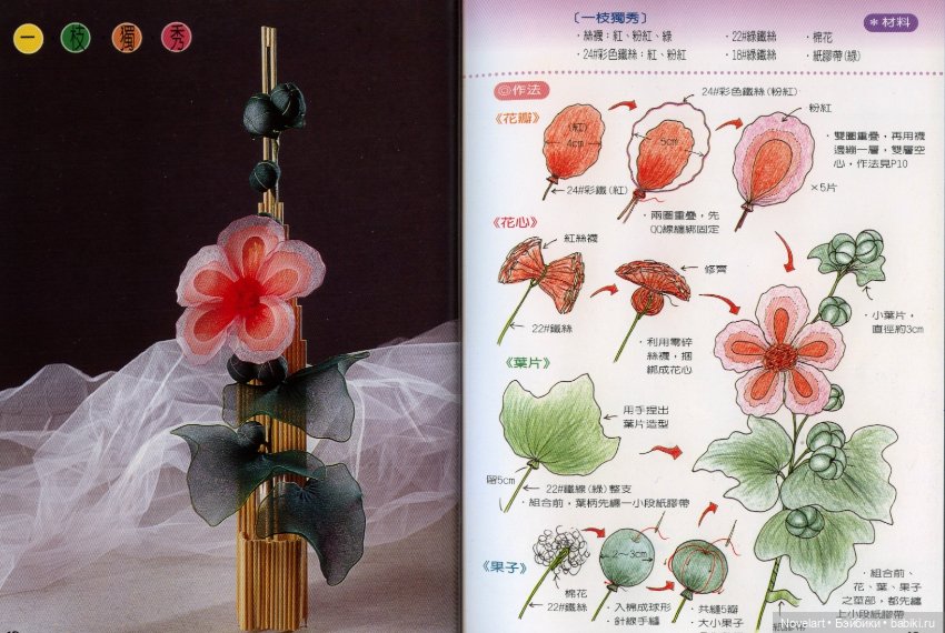 Цветы из капрона - своими руками (фото 8)