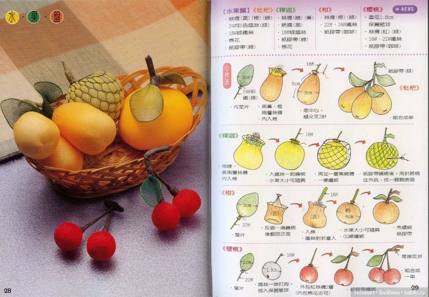 Цветы из капрона - своими руками