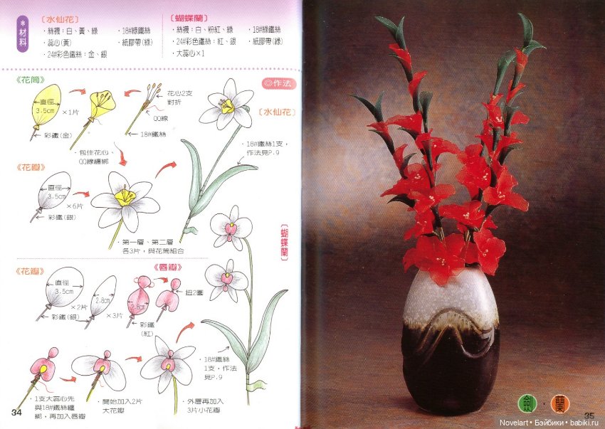 Цветы из капрона - своими руками