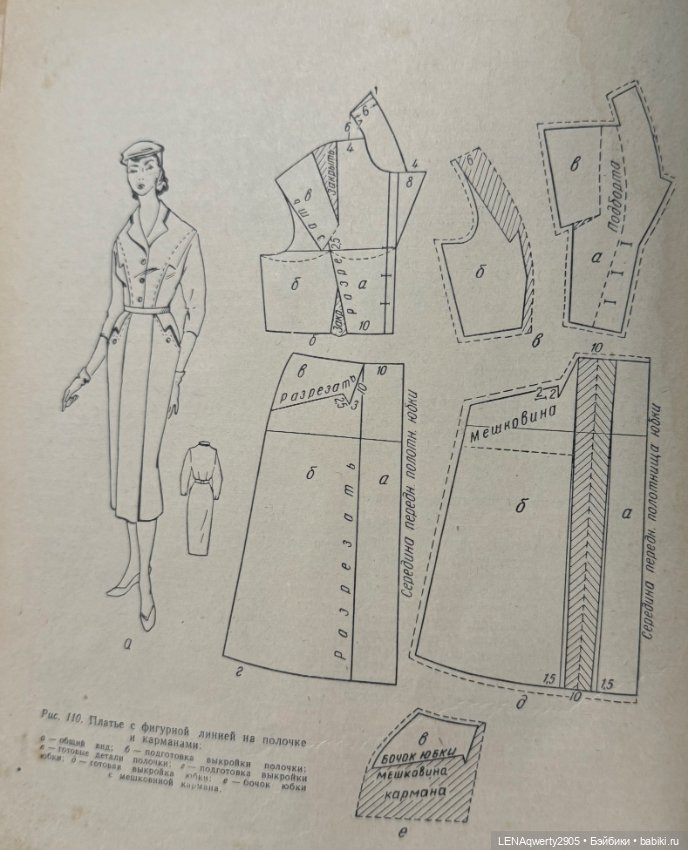 Наряды наших бабушек — Интересное и необычное: фотоподборки (фото 3)