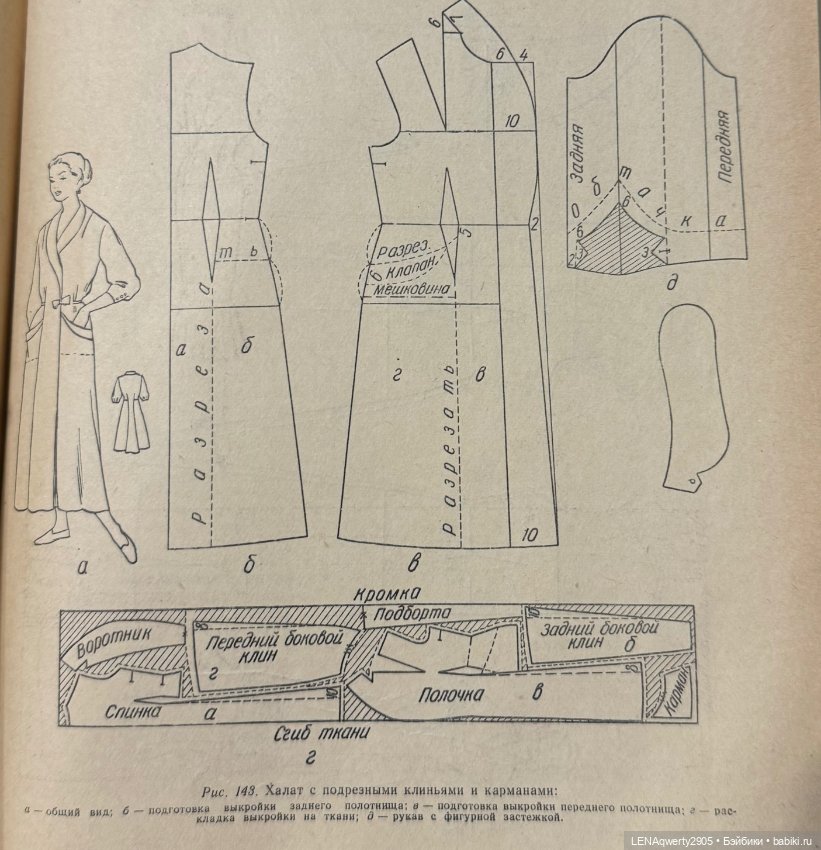 Наряды наших бабушек — Интересное и необычное: фотоподборки (фото 5)