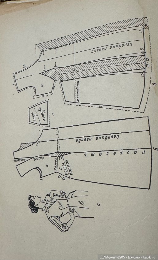 Наряды наших бабушек — Интересное и необычное: фотоподборки