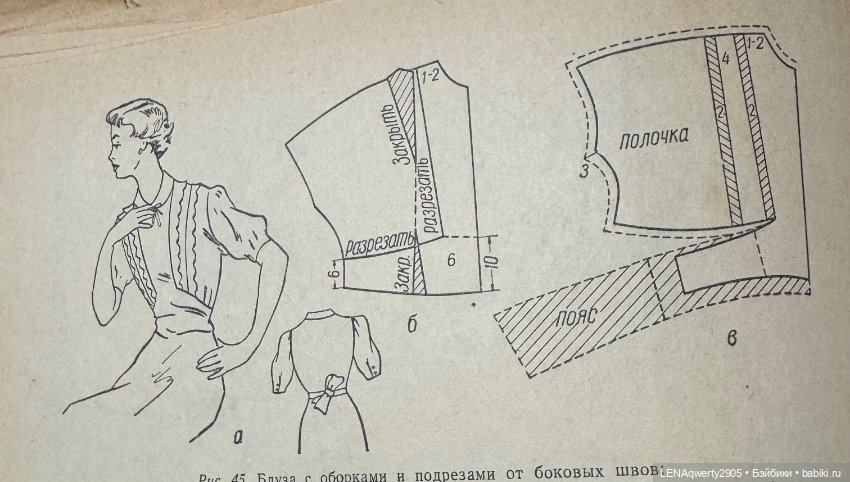 Наряды наших бабушек — Интересное и необычное: фотоподборки