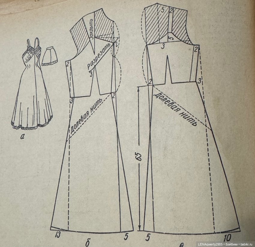 Наряды наших бабушек — Интересное и необычное: фотоподборки