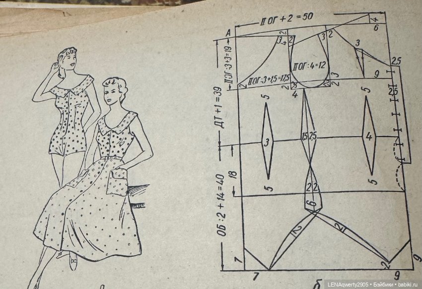 Наряды наших бабушек — Интересное и необычное: фотоподборки