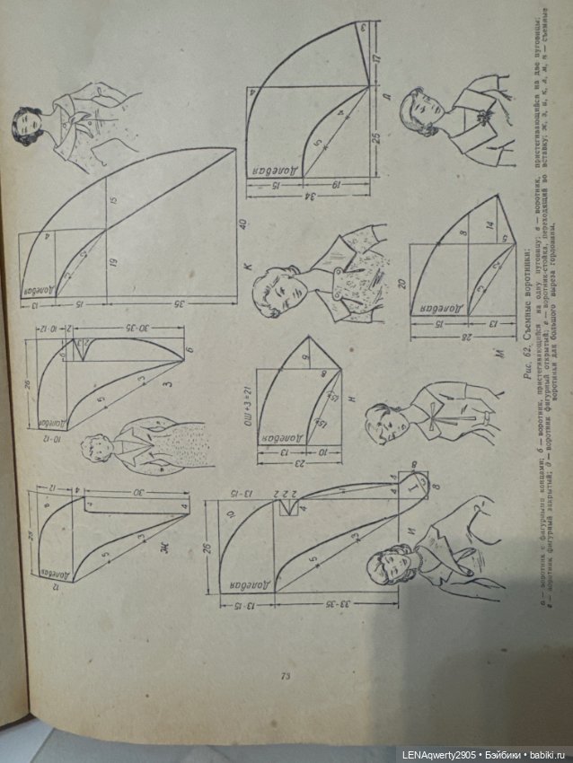 Наряды наших бабушек — Интересное и необычное: фотоподборки