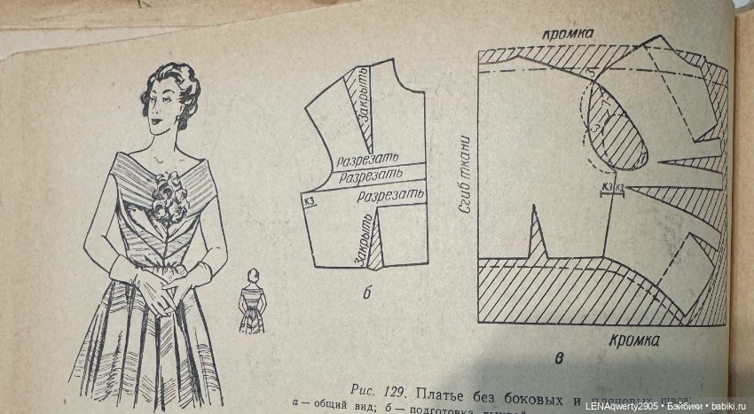 Наряды наших бабушек — Интересное и необычное: фотоподборки