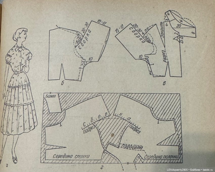 Наряды наших бабушек — Интересное и необычное: фотоподборки