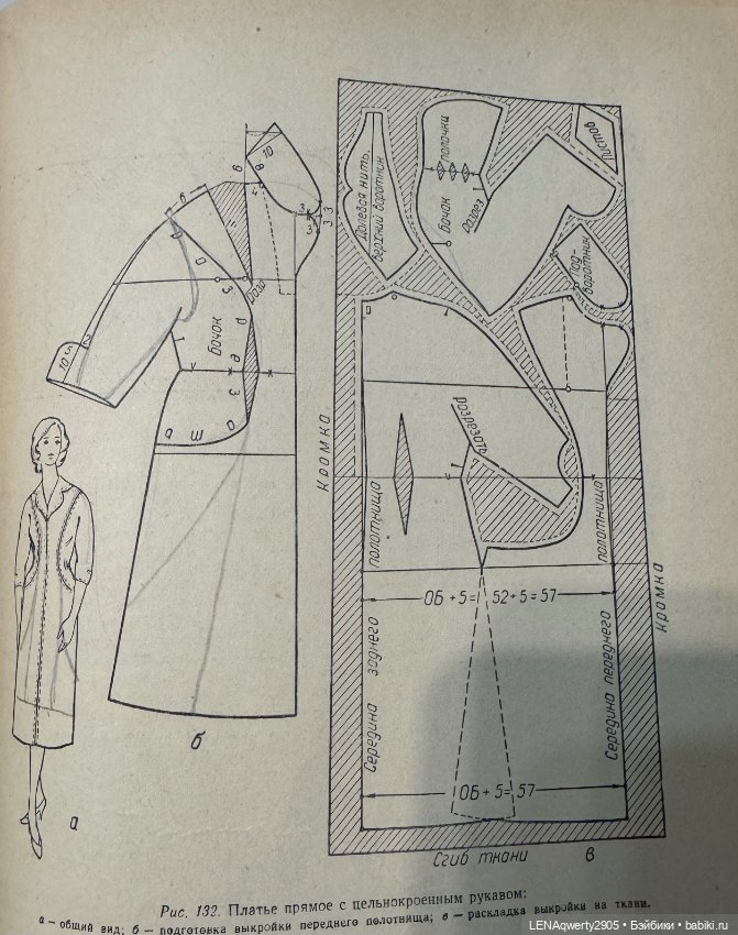 Наряды наших бабушек — Интересное и необычное: фотоподборки