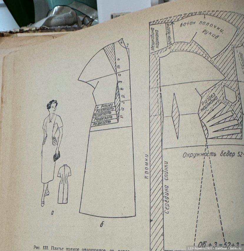 Наряды наших бабушек — Интересное и необычное: фотоподборки