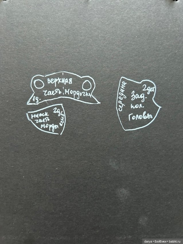 Жаб Жабулькович с выкройкой, автор Наталья Бутенко (фото 2)