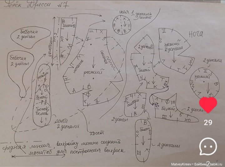 Фенёк Дресси, выкройка — Авторские мишки Тедди и друзья: фото (фото 3)