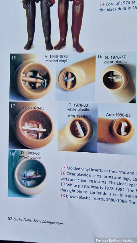 Саша Моргенталер Sasha Doll Trendon: красавцы Кора 1973 и Калеб 1978-79: сравнение (фото 10)