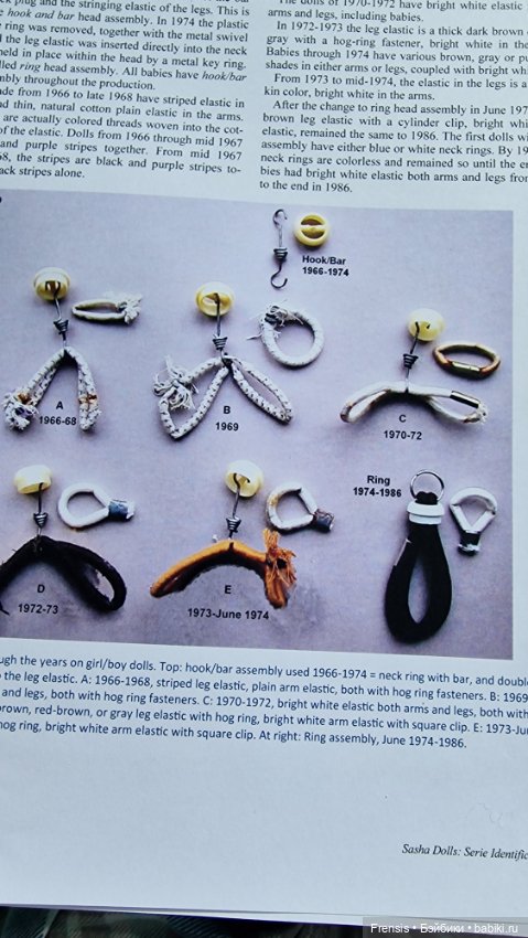 Саша Моргенталер Sasha Doll Trendon: красавцы Кора 1973 и Калеб 1978-79: сравнение