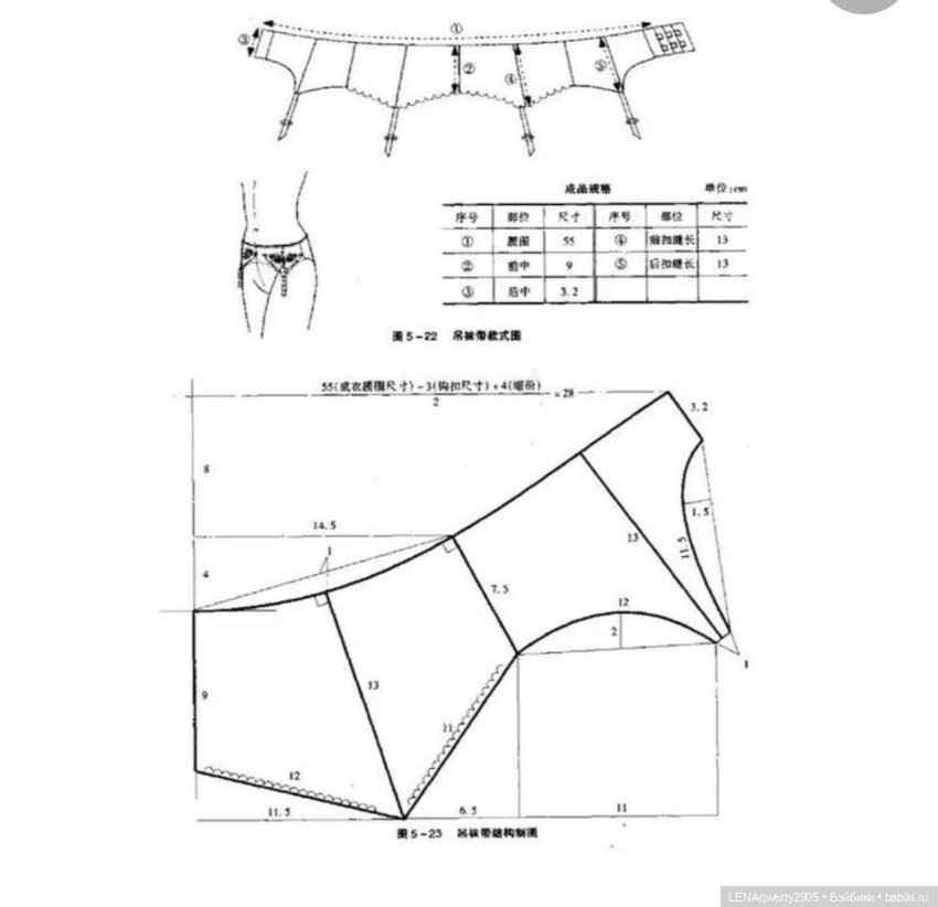 Про белье. Копилка старинных выкроек нижнего белья