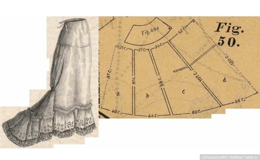 Про белье. Копилка старинных выкроек нижнего белья