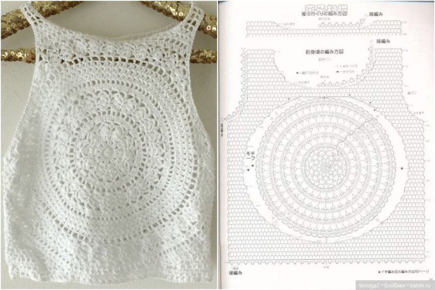 Летнее вязание крючком - вдохновение и схемы (фото 7)