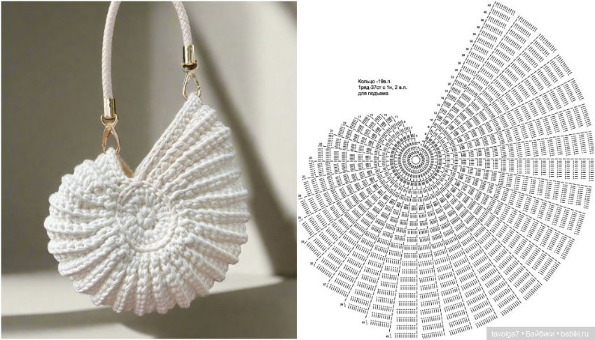 Летнее вязание крючком - вдохновение и схемы