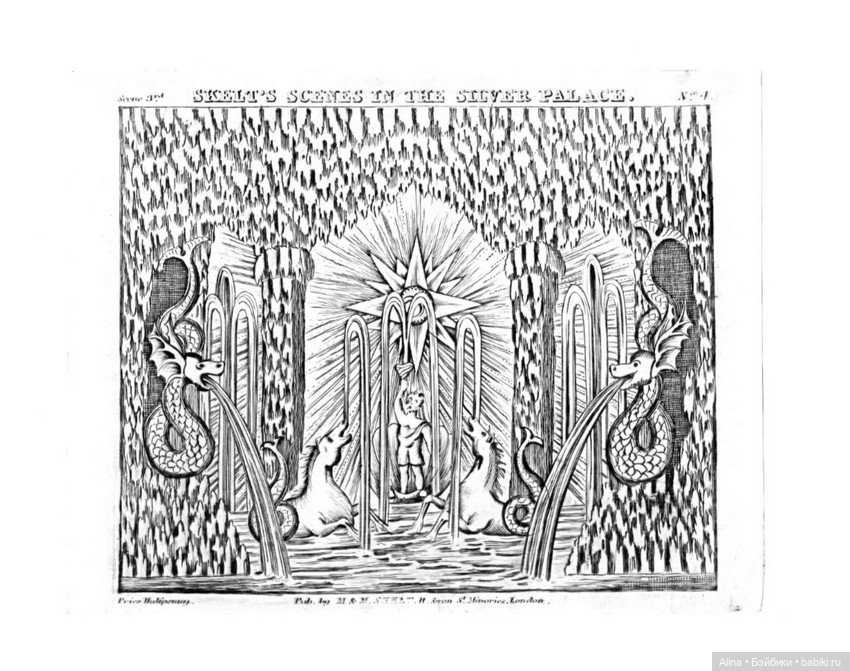 Домашний викторианский театр Лондон, 1837–1840 гг (фото 5)