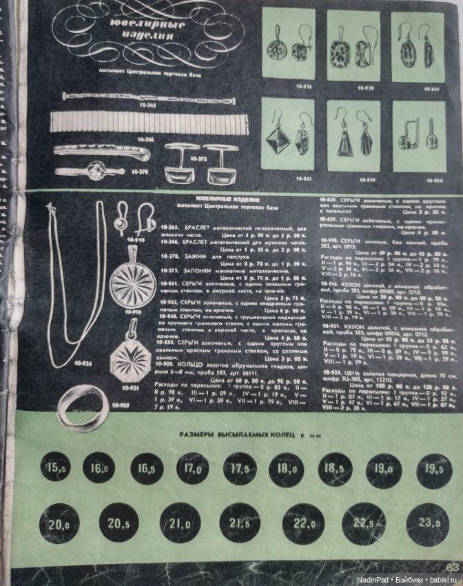 Куклы и не только в каталоге "Товары почтой" 1976 года