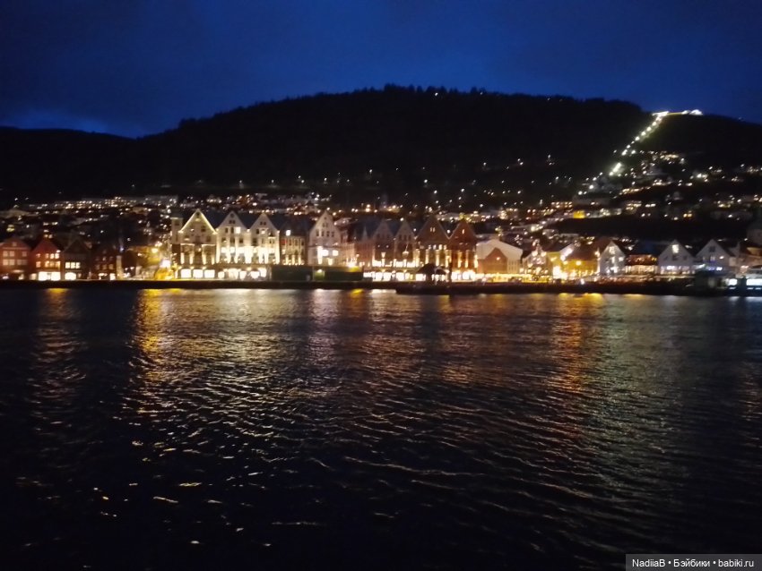 Какое небо голубое и девочки в голубом:)))