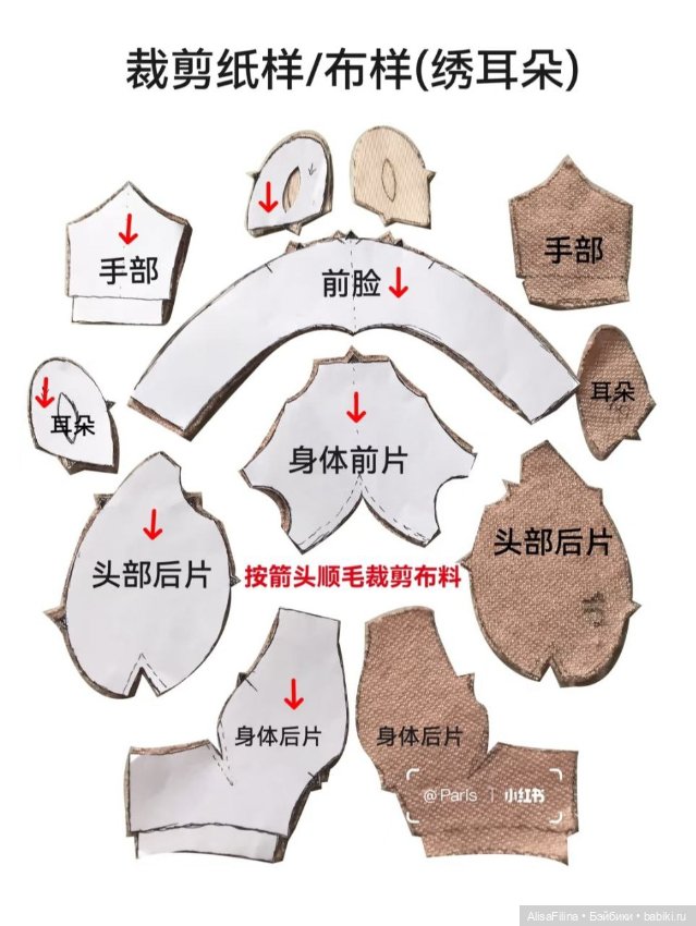 Выкройка Лабубу + инструкция (фото 2)