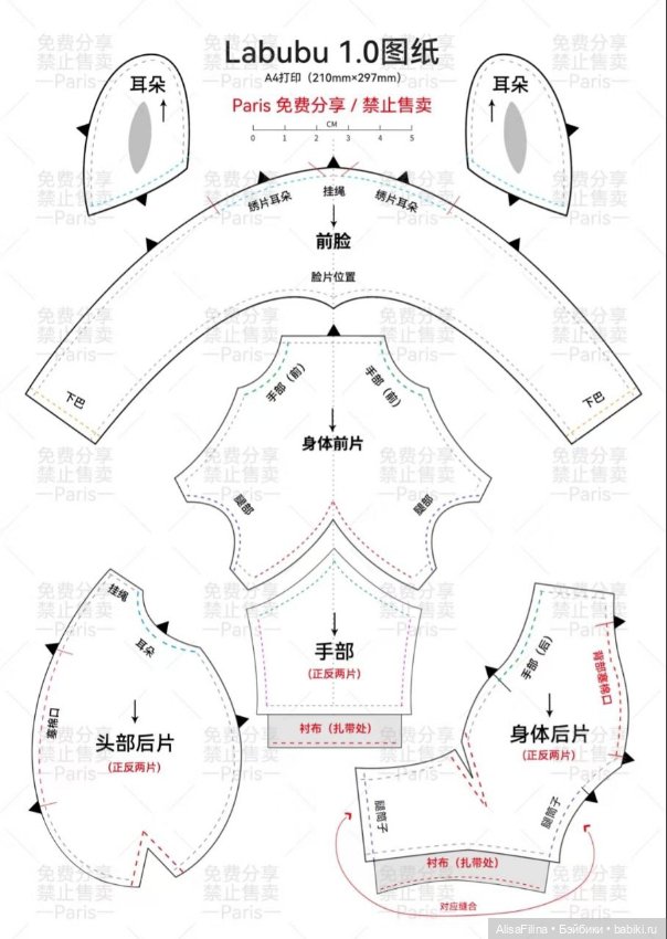 Выкройка Лабубу + инструкция