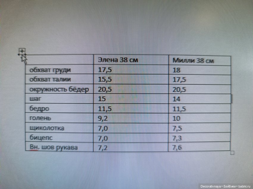 Элена и Милли (размеры и пропорции) (фото 5)