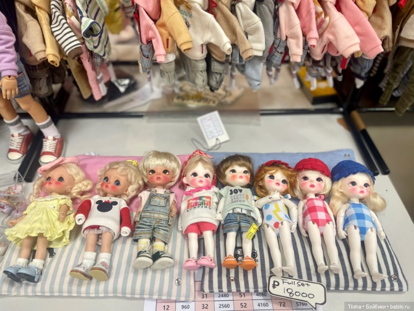 БлайзКонРус Москва 2025 — Выставки кукол и мишек Тедди: фоторепортажи