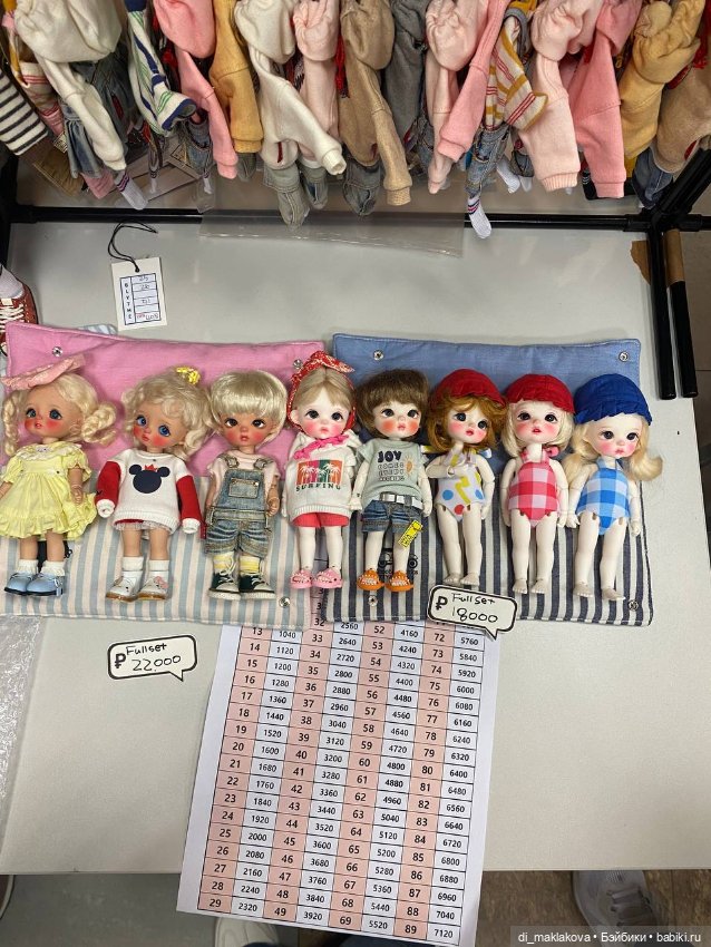 Выставка BLYTHECONRUS 2025 в Москве (фото 8)