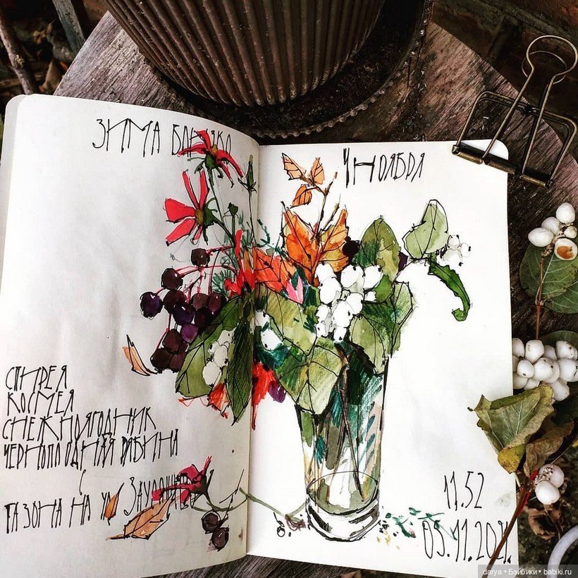 Художник Анна Безгодова — Живопись и графика: творчество художников (фото 9)