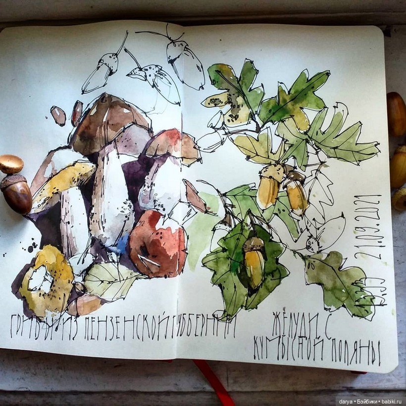 Художник Анна Безгодова — Живопись и графика: творчество художников